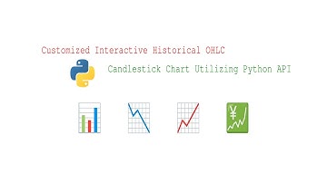 Customized Interactive Historical OHLC Candlestick Chart Utilizing Python API P.1