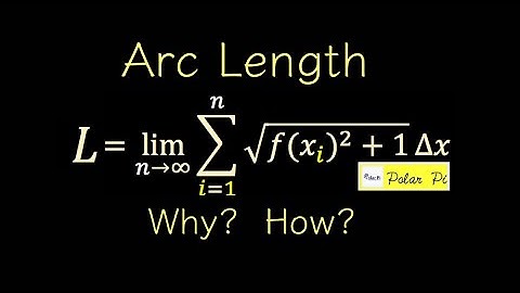 Derivation of the Arc Length Formula