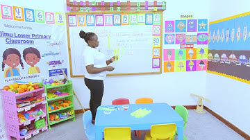 CBC Grade 2 Math Lesson 6 Numbers: Showing Numbers 1 - 50 Using Objects | EasyElimu