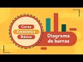 Cuestionario sobre Diagramas de Barras