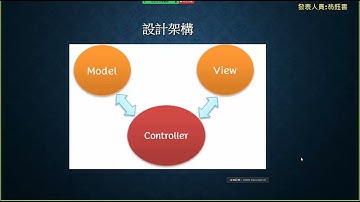 Ollie Skate Shop恆逸Java Web程式設計師養成班5619班【Ollie Skate Shop】
