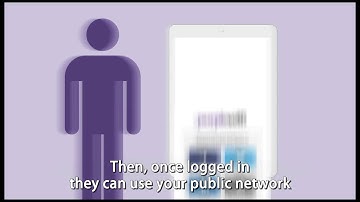 Introduction to Purple WiFi THAI