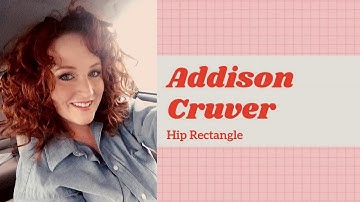 concrete5 how to login to your website