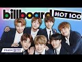 BTS Lands 7 Hits From 'BE' On Billboard Charts Making K-Pop History!