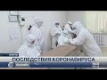 Коронавирус и его последствия