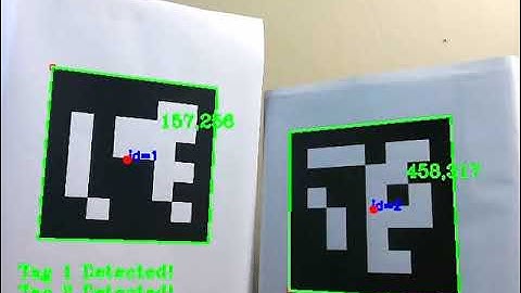 Aruco Marker OpenCV Detection