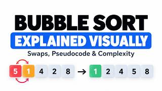 Bubble Sort Explained Visually | Swaps, Pseudocode & Complexity