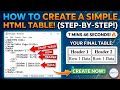 Creating HTML Tables in Notepad | Easy Tutorial for Beginners