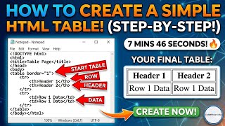 Creating HTML Tables in Notepad | Easy Tutorial for Beginners