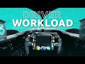 What is an F1 Driver’s Workload Like During a Lap?