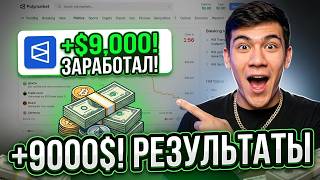 Полный Гайд по Polymarket для Заработка на Рынках