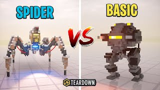BASIC Robot vs SPIDER Robot | Teardown screenshot 3