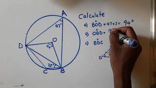 Circle theorems