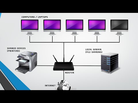 How to Disable Internet connection without disabling the LAN network