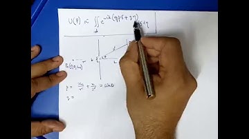 UG2 Diffraction -- Single-Slit Fraunhofer Diffraction using Fresnel-Kirchhoff Diffraction Formula