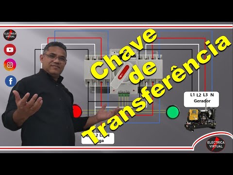 Vídeo: Como você conecta uma chave de transferência automática?