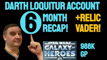 Loquitur Update #26:  SIX MONTH Recap, Lessons Learned! Relic Vader, and Remod for GAC!