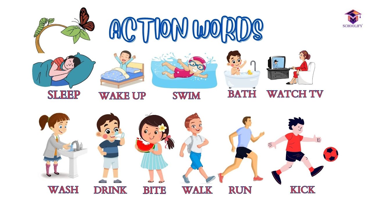 LEARN ACTION WORDS ACTION WORDS ACTION VERBS YouTube