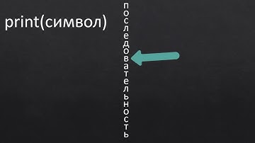 Устройство Python: строка (str). Видео_12