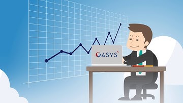 OASYS^ Service Management System