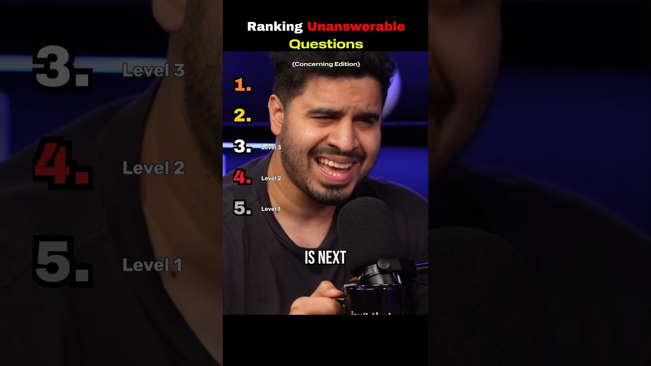 Ranking Unanswerable Questions