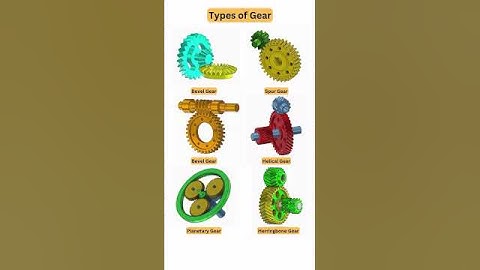 1) Bevel 2)Spur 3)Worm 4)Helical 5)Planetary 6)Herringbone #3danimation #cad #gear #engineering #3d