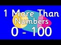 Understanding 'One More' in Numbers