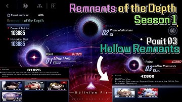 Path to Nowhere Hollow Remnants. B Rank Mode! Remnants of the Depth S1