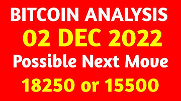 02/12/2022 #bitcoin quick update ll Possible next move !! #shorts #crypto #stoploss
