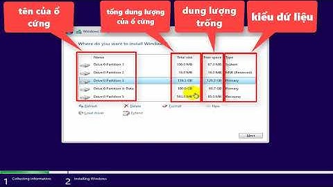 Hướng dẫn active win 11 pro