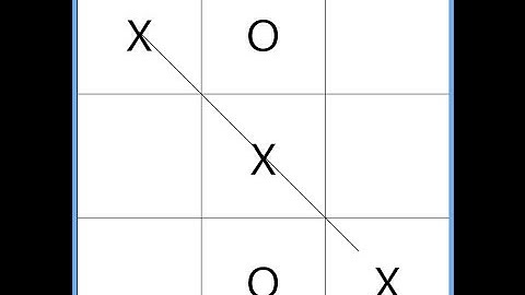 JavaFX Game Tutorial: TicTacToe
