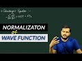 What is Normalization of a Wavefunction??