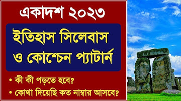 Class 11 history syllabus 2023 | Class 11 history syllabus and question pattern 2023