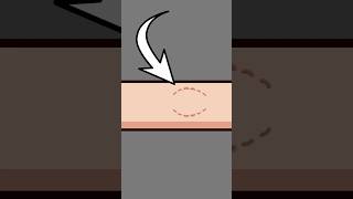 Küçük Kardeşimin Koluna Saat Yaparsam Resimi