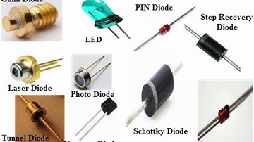 Overview of  Diodes and their types | DIODE FULL PROCESS