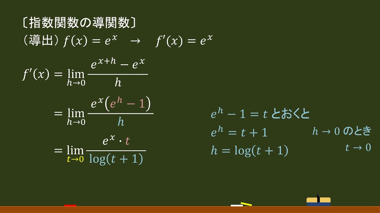 〔数Ⅲ・微分法〕指数関数の導関数(導出)-オンライン無料塾「ターンナップ」- - YouTube