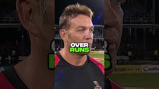 The Undeniable 2Nd Goat Of Test Cricket?