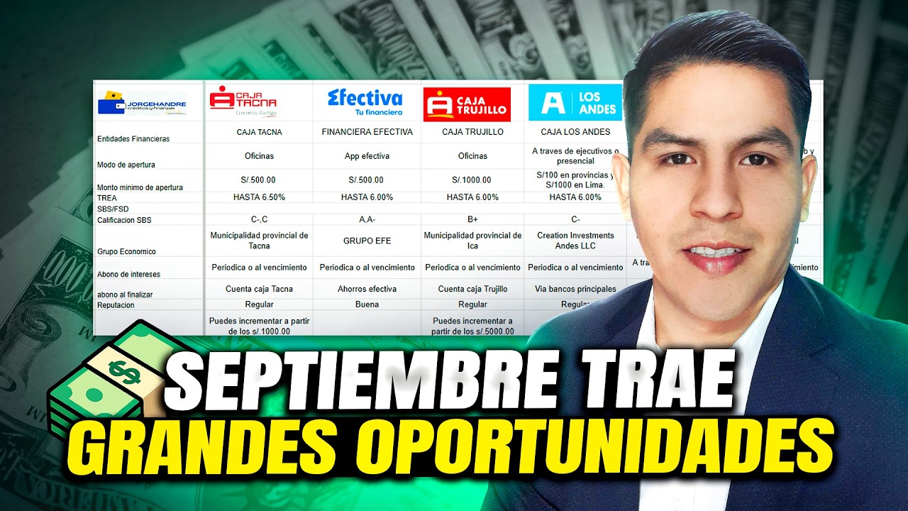 Mejores DEPÓSITOS A PLAZO FIJO en Soles 💰Septiembre 2025 🇵🇪 - YouTube