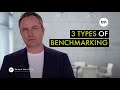 Different types of benchmarking examples and easy explanations