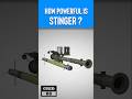 How Powerful is Stinger?