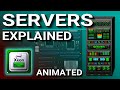 What is a server  servers vs desktops explained