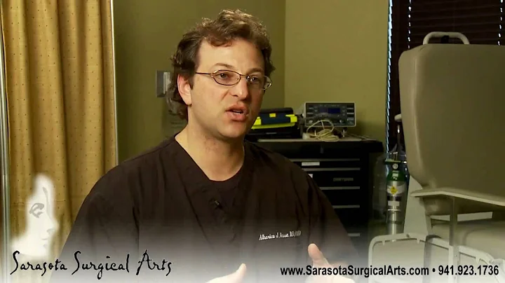 Sarasota Laser Liposuction, Cosmetic Procedures Sa...