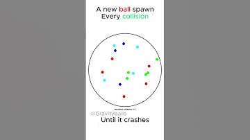 Wait till the end of the video  #bouncingball #python #asmr #satisfying #viralvideo