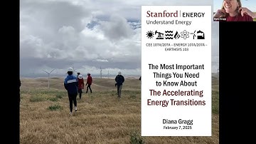 The Accelerating Energy Transitions 10-Minute Take | Diana Gragg | Stanford Understand Energy