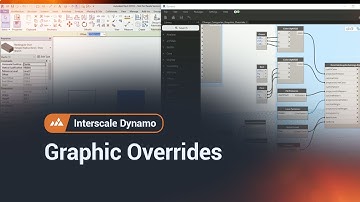 Interscale Dynamo: Graphic Overrides