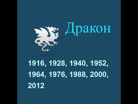 Год дракона, гороскоп составленный психологом Натальей Кучеренко.