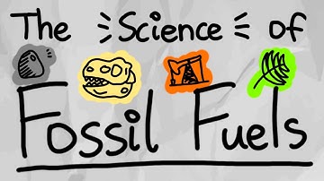 What are Fossil Fuels? Why are They Harmful?