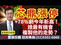 20231226李世新分析師｜芯鼎漲停+78%創今年新高！誰最有機會複製他的走勢？