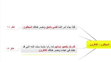 متشابهات القرآن/ضبط تشابه(وخسر هنالك المبطلون/وخسر هنالك الكافرون)سورة غافر