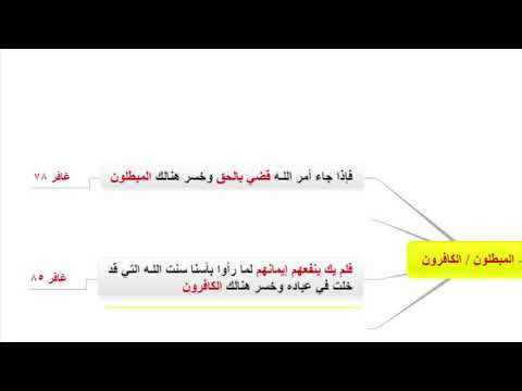 متشابهات القرآن ضبط تشابه وخسر هنالك المبطلون وخسر هنالك الكافرون سورة غافر